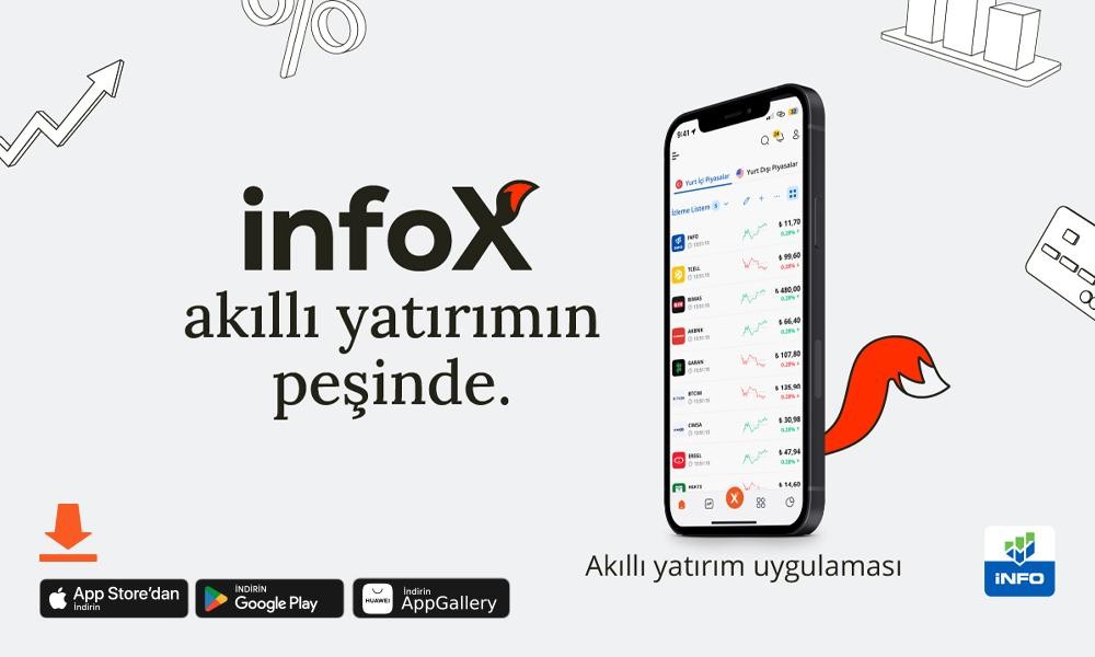 infox