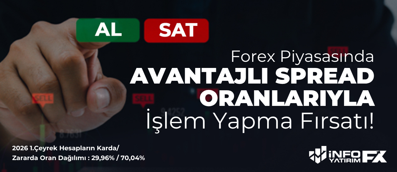 forex